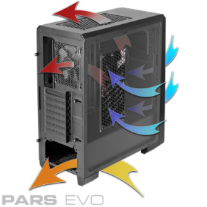 کیس کامپیوتر گرین Pars EVO