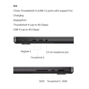 MacBook Pro MW2U3