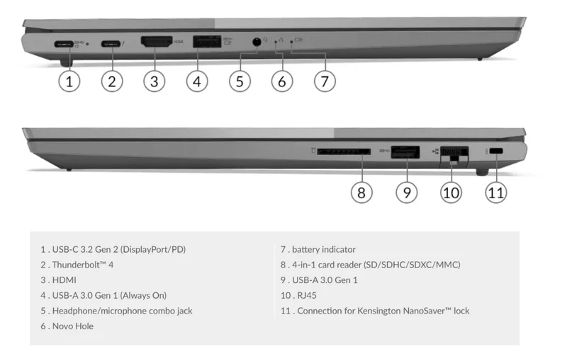 لپ تاپ لنوو ThinkBook 15 G2