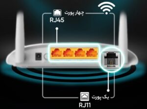 مودم روتر +ADSL2 تی پی-لینک TD-W8961N_V4